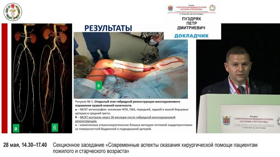 Конгресс Гериатрическая медицина в XXI веке. Состояние и перспективы